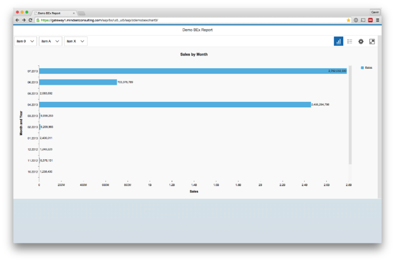 SAP BEx Query