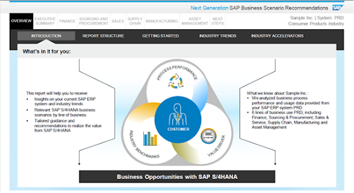 S/4HANA Migration