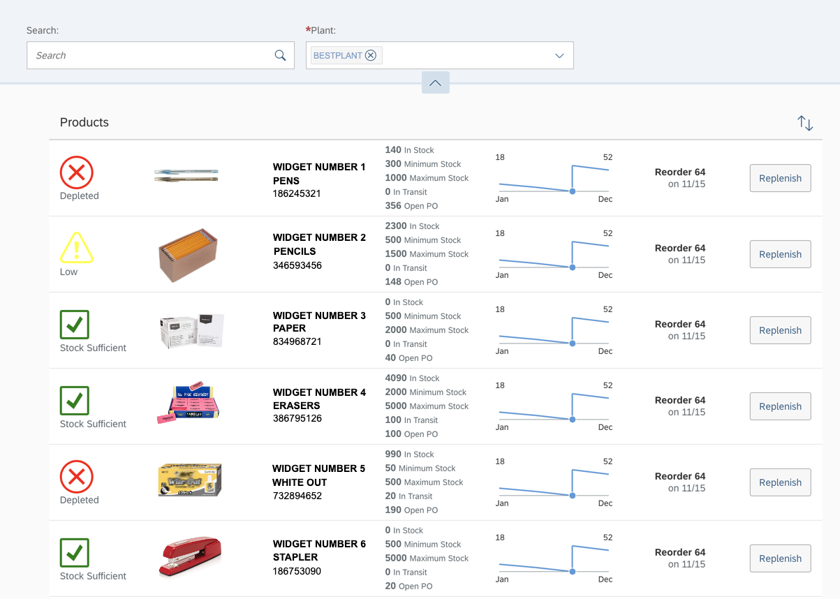 SAP in Hybrid Environments