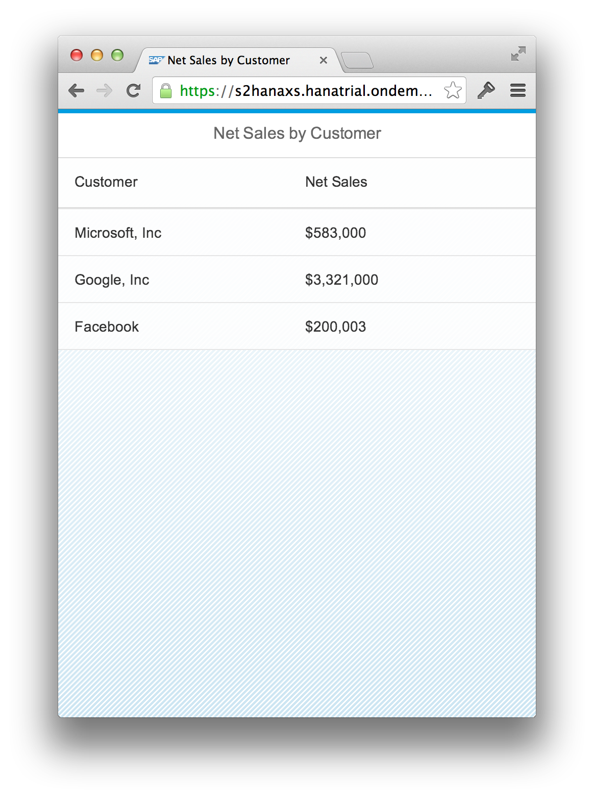 SAP App on HANA Cloud