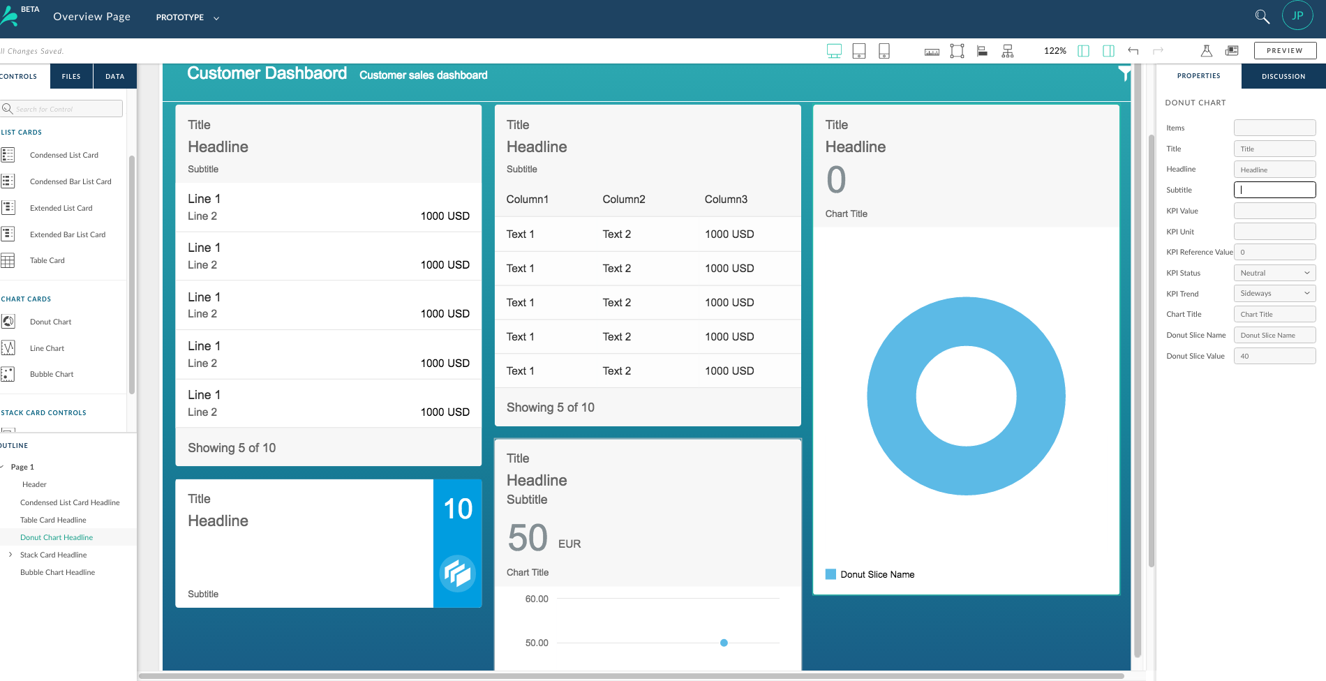 SAP Fiori Pages