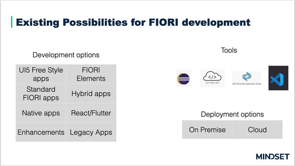 FIORI tools