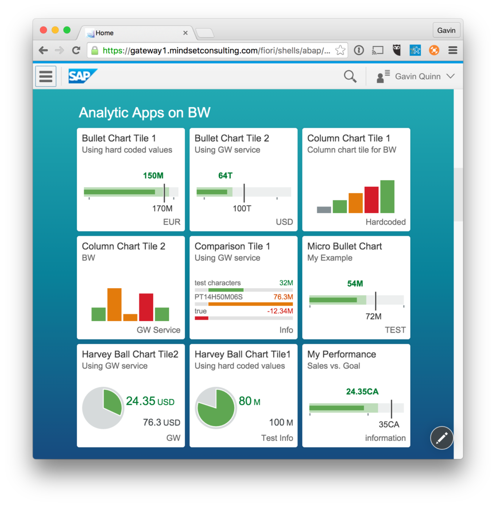 Bimodal IT