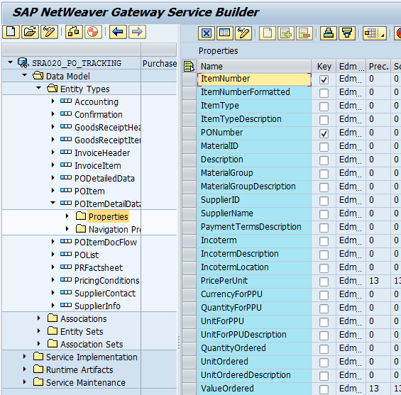 Fiori App Gateway