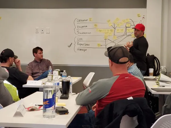 A collaborative design thinking workshop session with clients and consultants mapping out a process on a whiteboard