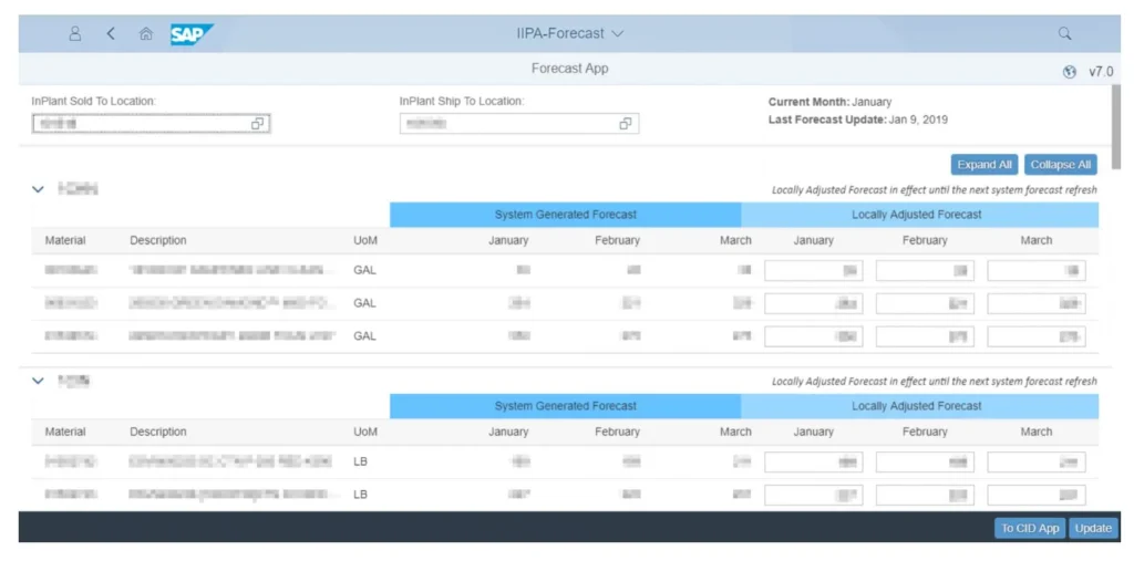 Screenshot of a custom SAP Fiori Forecast App showing a materials table with system-generated and locally adjusted monthly forecasts.