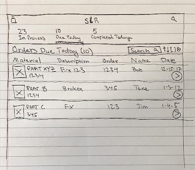 Wireframe of dashboard