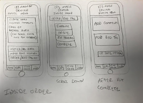 Mobile Application Wireframes
