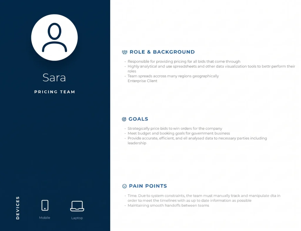 Global Food Corporation - Customer Data SAP case study