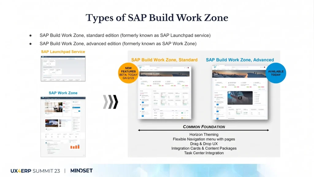 Global Agribusiness Cooperative SAP case study