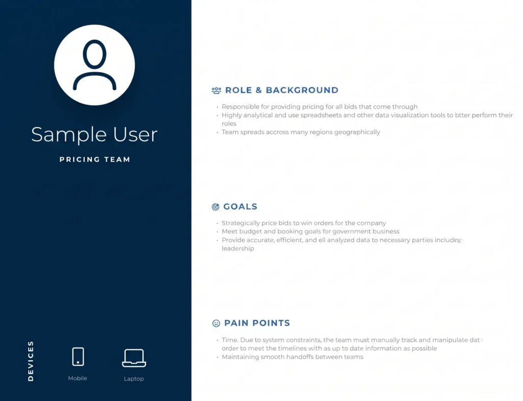 International Food Corporation SAP case study