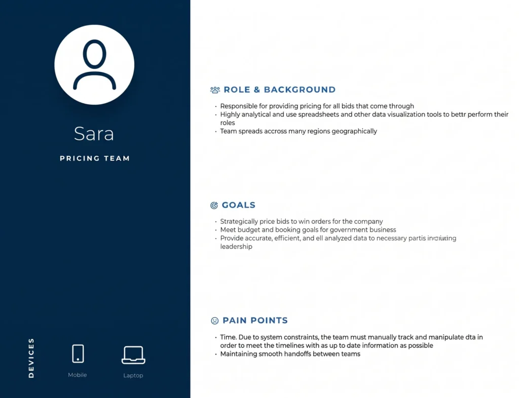 Diversified Food Production Corporation SAP case study