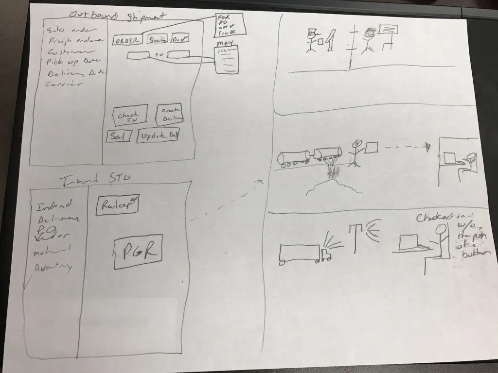Global Agricultural Leader SAP case study