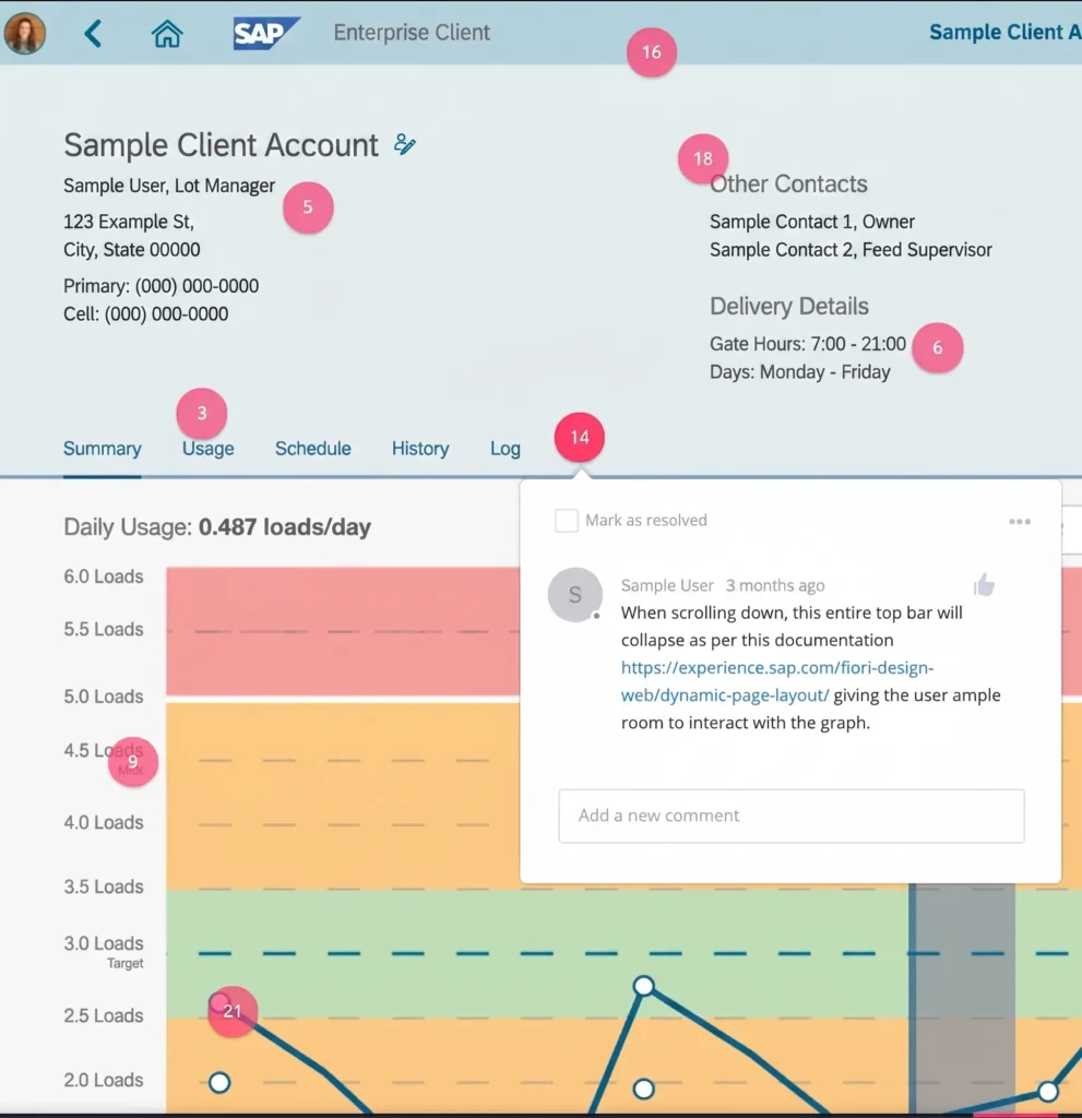 Multinational Agribusiness Corporation SAP case study