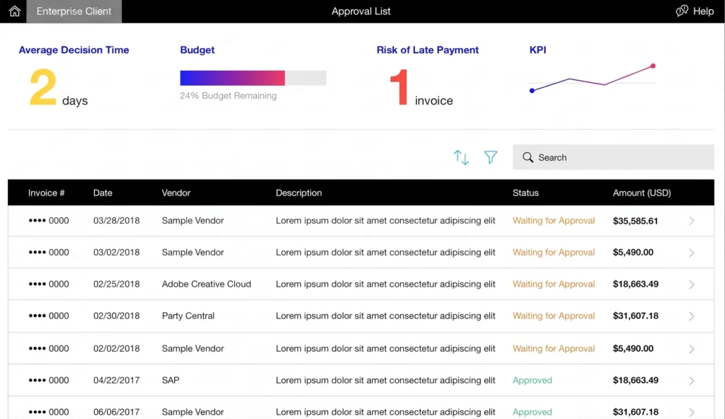 Privately Held Financial, Software, and Media Giant SAP case study