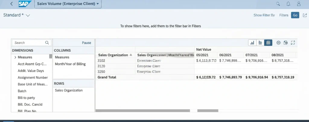 Large Release Liner Manufacturing Company SAP case study