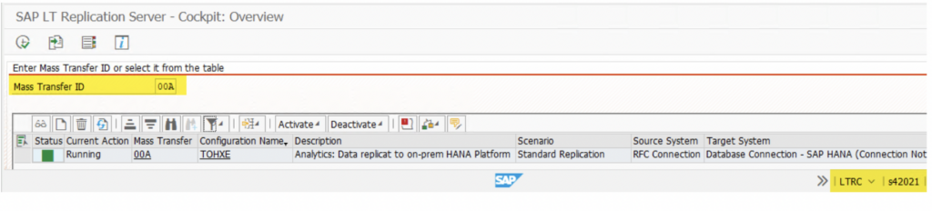 Unlocking Data Synergy: Unifying Multiple SAP Systems with SLT ...