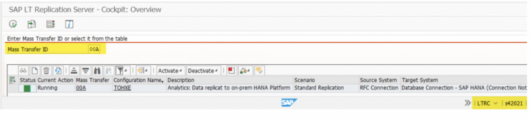 Unlocking Data Synergy: Unifying Multiple SAP Systems with SLT ...
