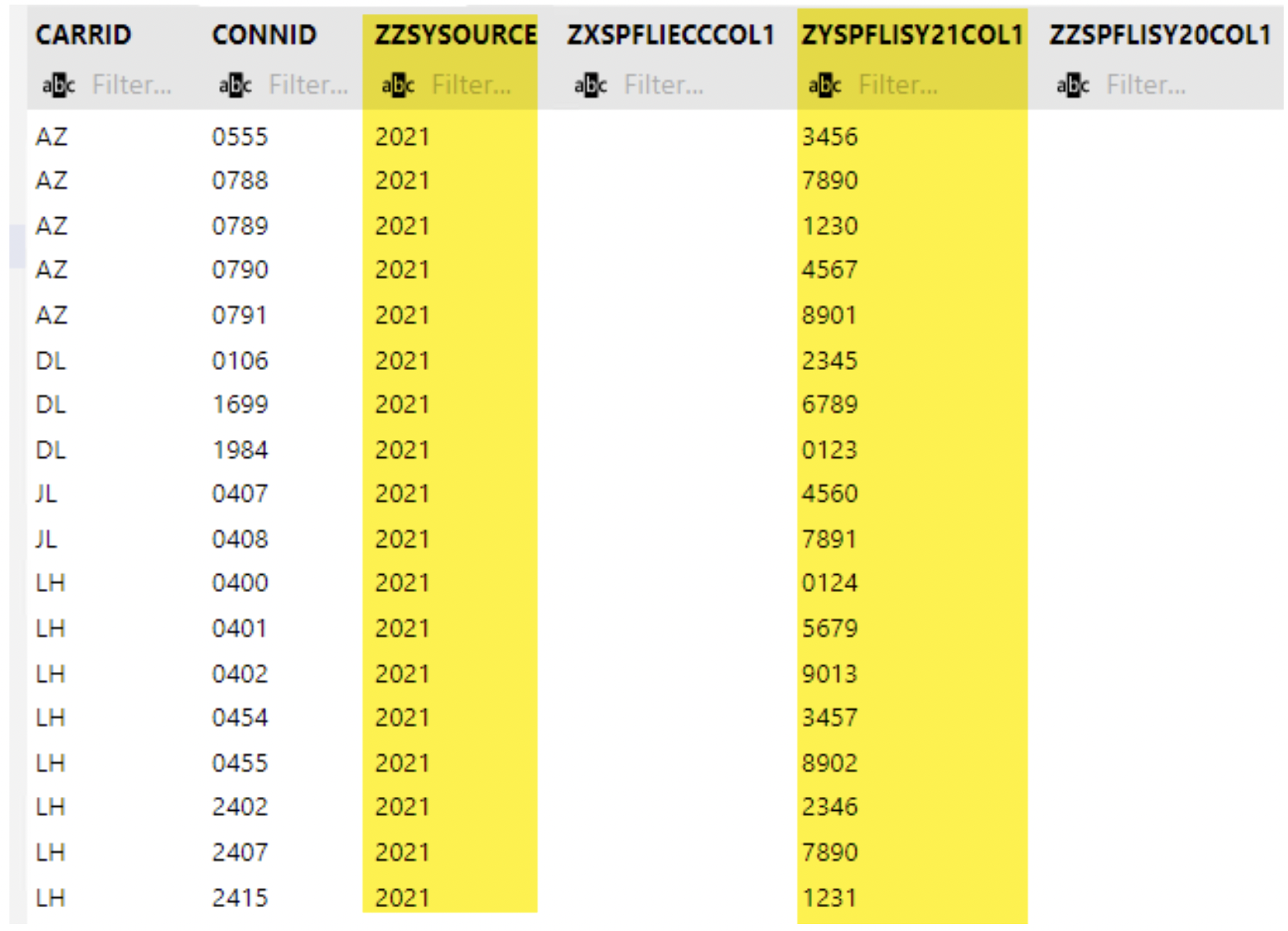 SLT Replication