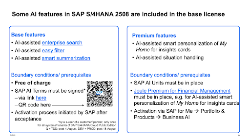 Slide comparing base and premium AI features in SAP S/4HANA 2508, with prerequisites for each