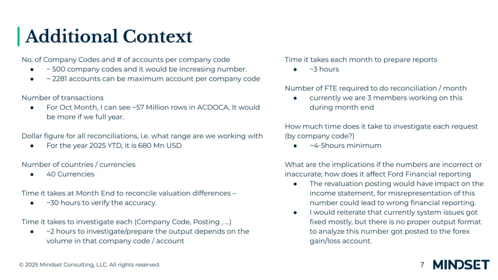 Slide detailing financial reconciliation metrics and project context, including transaction volumes, dollar amounts, and time spent on reporting.